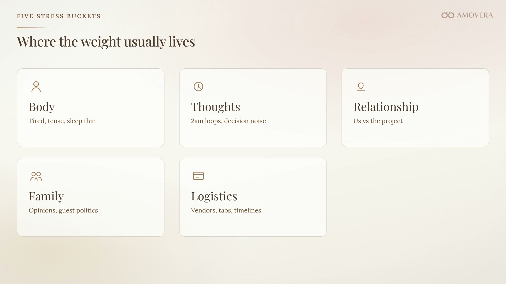 Still from lesson 2, Why You Feel This Way (And Why It's Not You)